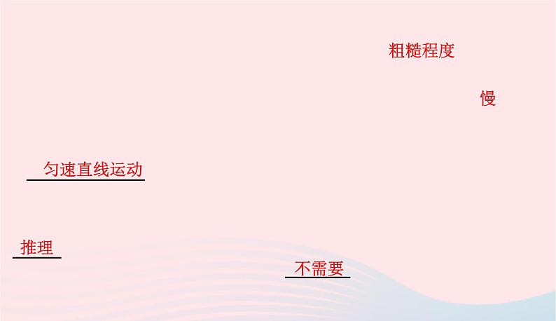 2020春八年级物理下册7.3探究物体不受力时怎样运动第1课时探究运动和力的关系课件新版粤教沪版第5页