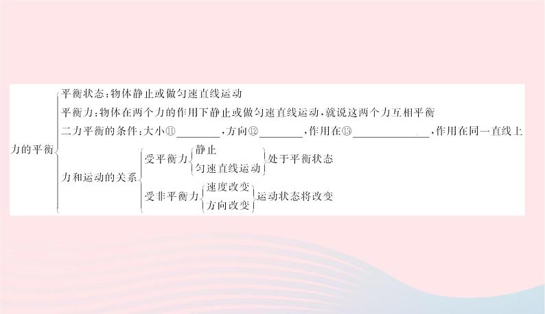 2020春八年级物理下册第七章运动和力知识清单课件新版粤教沪版第5页