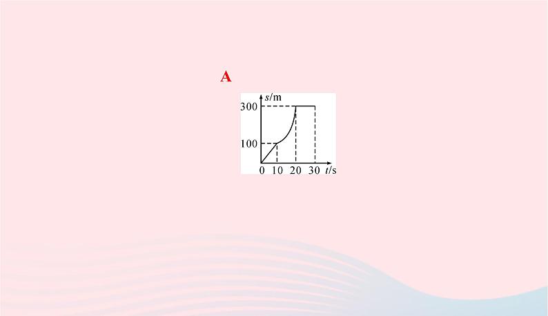 2020春八年级物理下册第七章运动和力周周练7.1_7.2课件新版粤教沪版07