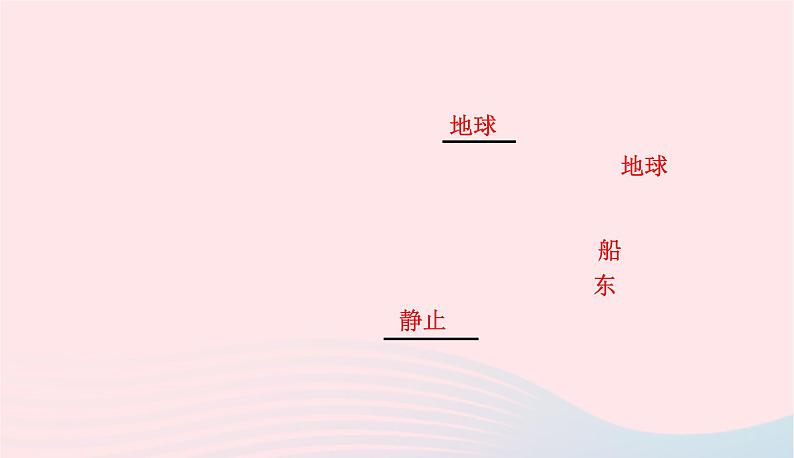 2020春八年级物理下册第七章运动和力周周练7.1_7.2课件新版粤教沪版08