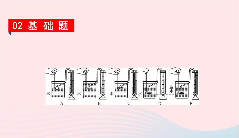 2020春八年级物理下册8.2研究液体的压强第1课时研究液体的压强课件新版粤教沪版04