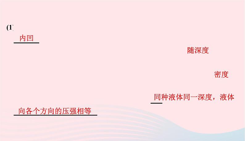 2020春八年级物理下册8.2研究液体的压强第1课时研究液体的压强课件新版粤教沪版05