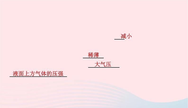 2020春八年级物理下册8.3大气压与人类生活课件新版粤教沪版04