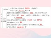 2020春八年級物理下冊第8章神奇的壓強知識清單課件新版粵教滬版
