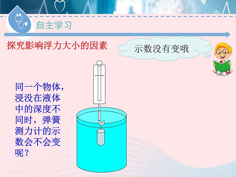 2020春八年级物理下册9.1认识浮力课件新版粤教沪版第6页