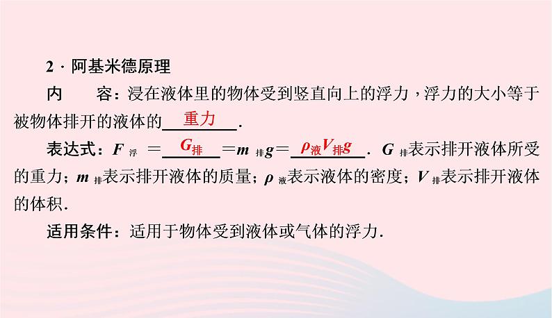 2020春八年级物理下册9.2阿基米德原理课件新版粤教沪版第3页