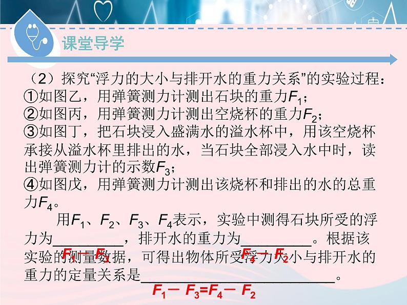 2020春八年级物理下册9.2阿基米德原理课件新版粤教沪版第8页