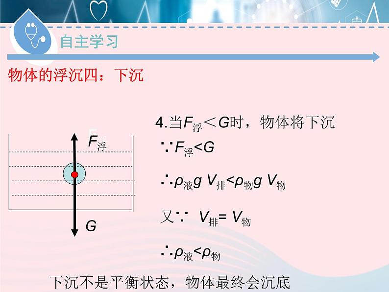 2020春八年级物理下册9.3研究物体的浮沉条件第1课时课件新版粤教沪版第7页