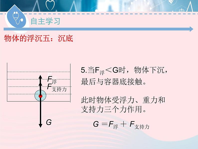 2020春八年级物理下册9.3研究物体的浮沉条件第1课时课件新版粤教沪版第8页