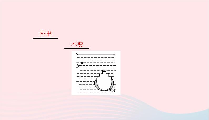 2020春八年级物理下册9.3研究物体的浮沉条件第2课时浮沉条件在技术上的应用课件新版粤教沪版第5页