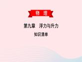 2020春八年级物理下册第九章浮力与升力知识清单课件新版粤教沪版