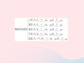 2020春八年级物理下册第九章浮力与升力知识清单课件新版粤教沪版