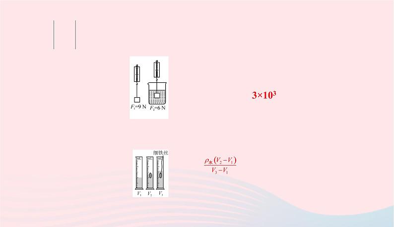 2020春八年级物理下册第九章浮力与升力小专题八利用浮力测密度课件新版粤教沪版第3页