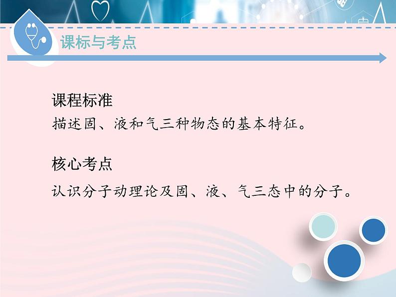 2020春八年级物理下册10.2分子动理论的初步知识课件新版粤教沪版第2页