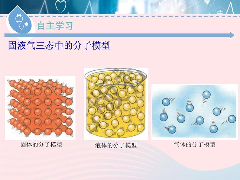 2020春八年级物理下册10.2分子动理论的初步知识课件新版粤教沪版第7页