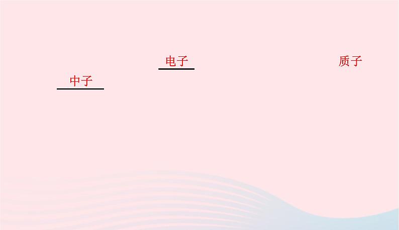 2020春八年级物理下册10.3解剖原子10.4飞出地球10.5宇宙深处课件新版粤教沪版07