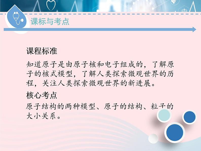 2020春八年级物理下册10.3解剖原子课件新版粤教沪版02