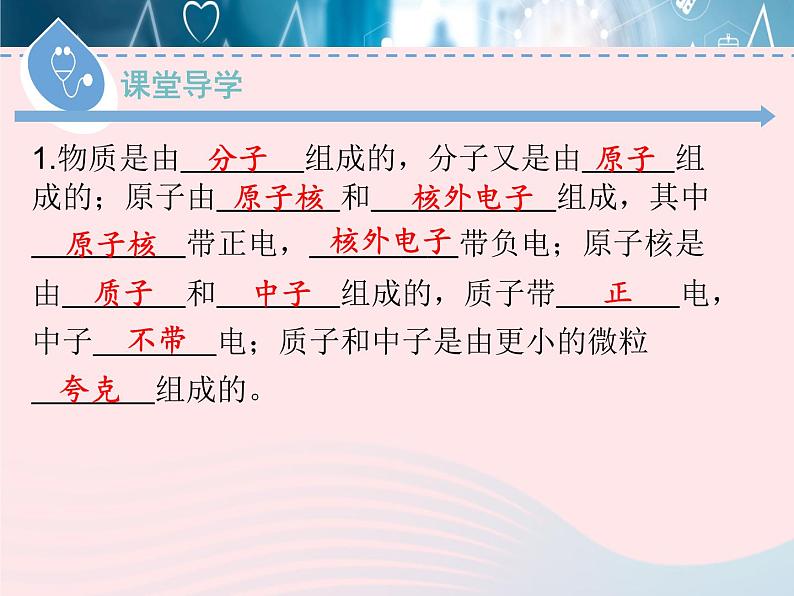 2020春八年级物理下册10.3解剖原子课件新版粤教沪版05