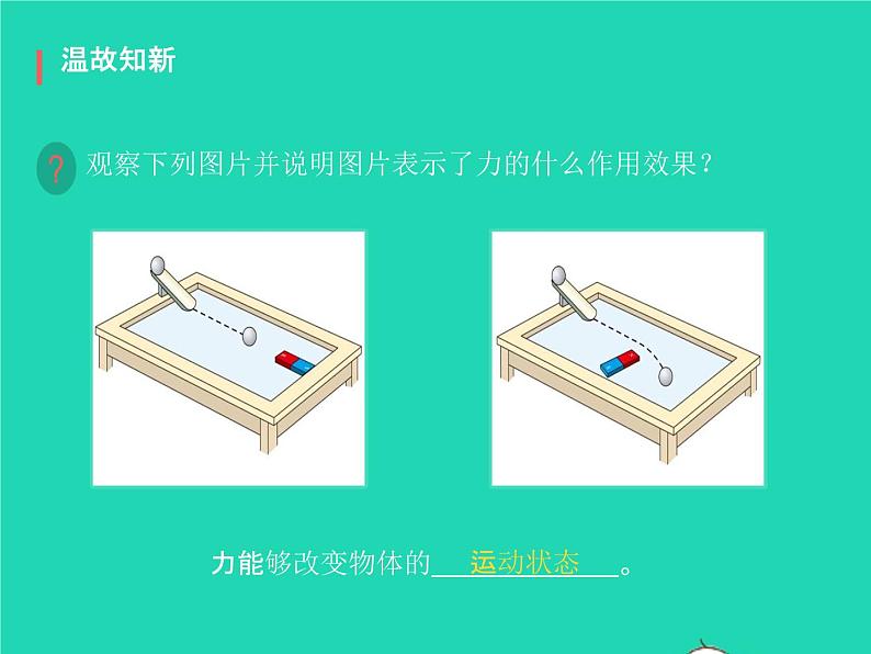 2019_2020学年八年级物理下册7.2弹力课件新版新人教版05