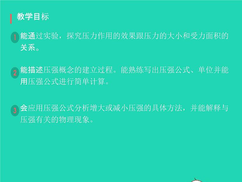 2019_2020学年八年级物理下册9.1压强课件新版新人教版第2页