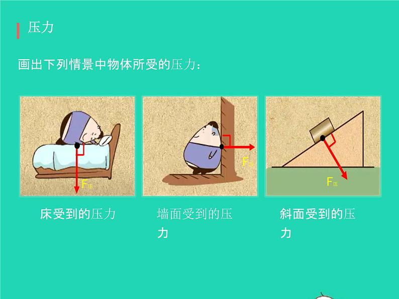 2019_2020学年八年级物理下册9.1压强课件新版新人教版第6页