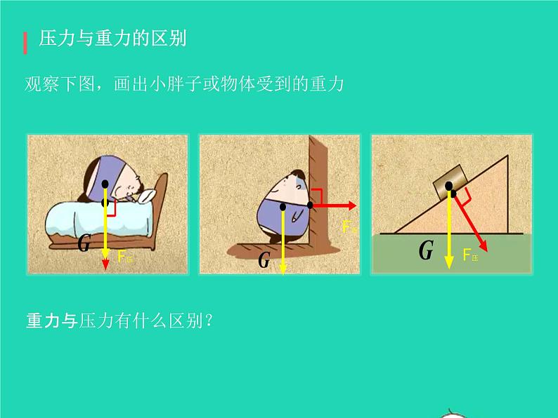 2019_2020学年八年级物理下册9.1压强课件新版新人教版第8页