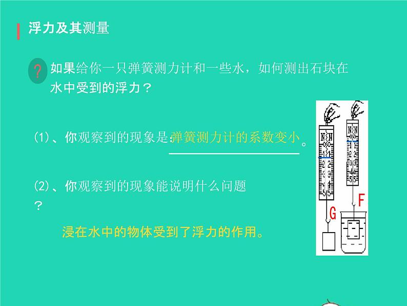 2019_2020学年八年级物理下册10.2阿基米德原理课件新版新人教版05