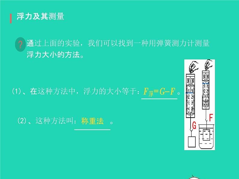 2019_2020学年八年级物理下册10.2阿基米德原理课件新版新人教版06