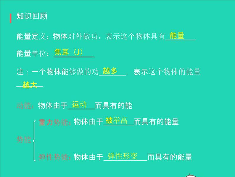 2019_2020学年八年级物理下册11.4机械能及其转化课件新版新人教版第4页