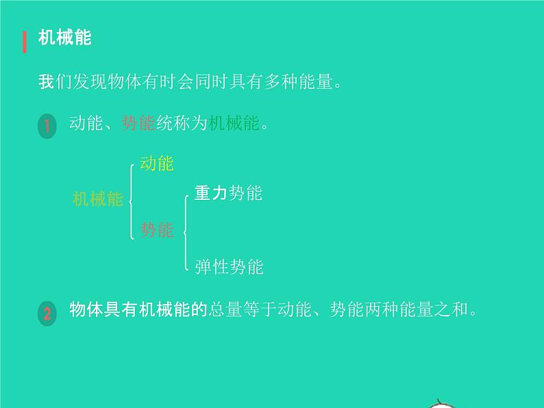 2019_2020学年八年级物理下册11.4机械能及其转化课件新版新人教版第8页