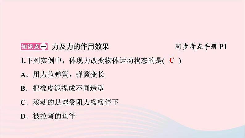 2019_2020学年八年级物理下册6.1怎样认识力课件新版粤教沪版第2页