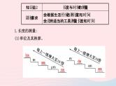 初中物理全程复习方略第一章第二章打开物理世界的大门运动的世界课件沪科版