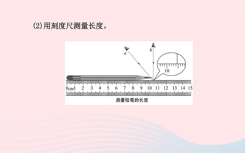 初中物理全程复习方略第一章第二章打开物理世界的大门运动的世界课件沪科版第5页