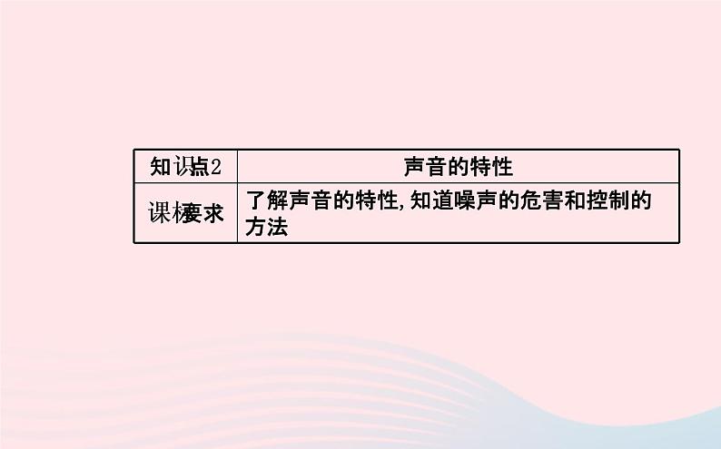 初中物理全程复习方略第三章声的世界课件沪科版第5页