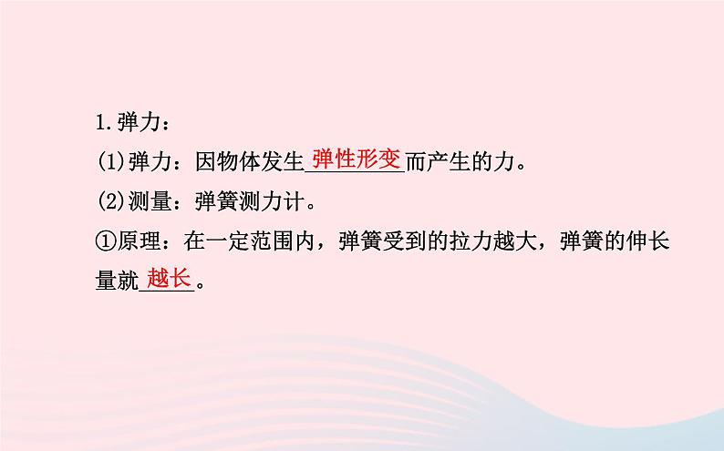 初中物理全程复习方略第六章熟悉而陌生的力课件沪科版第6页