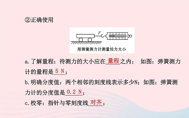 初中物理全程复习方略第六章熟悉而陌生的力课件沪科版第7页