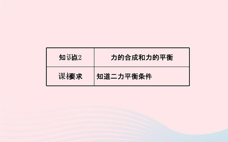 初中物理全程复习方略第七章力与运动课件沪科版04