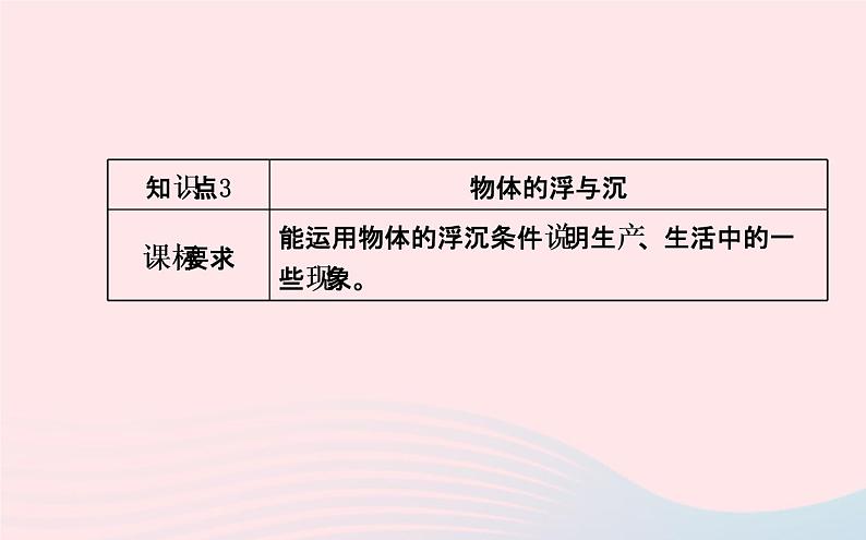 初中物理全程复习方略第九章浮力课件沪科版第6页