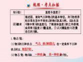 初中物理全程复习方略第十二章走进信息时代课件沪科版