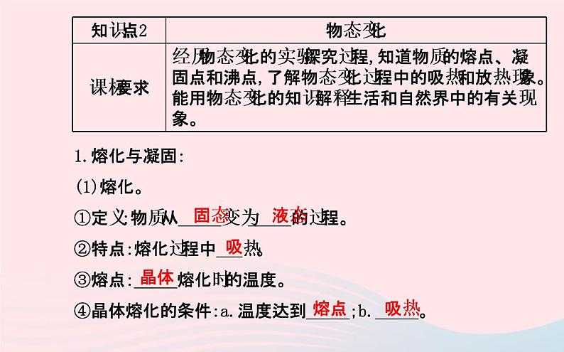 初中物理全程复习方略第十二章走进信息时代课件沪科版第6页