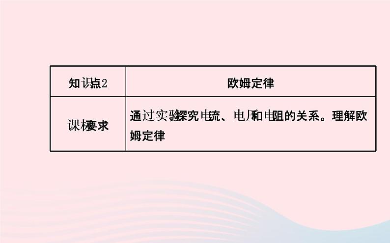 初中物理全程复习方略第十五章探究电路课件沪科版06