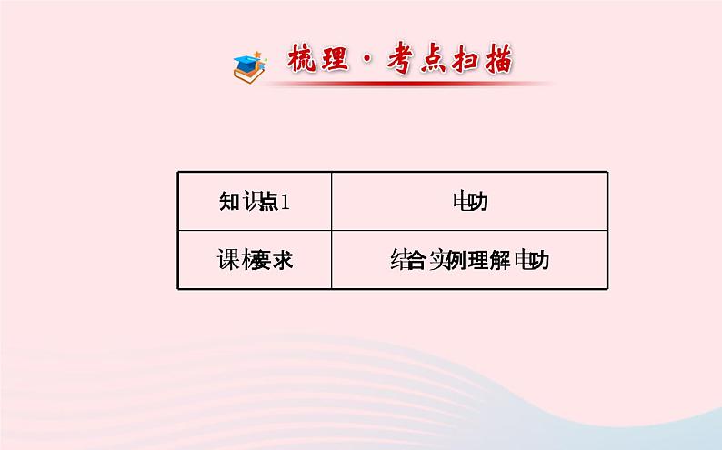 初中物理全程复习方略第十六章电流做功与电功率课件沪科版02