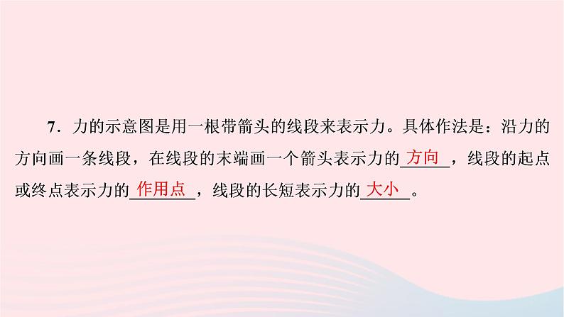 八年级物理下册6.2怎样测量和表示力课件07