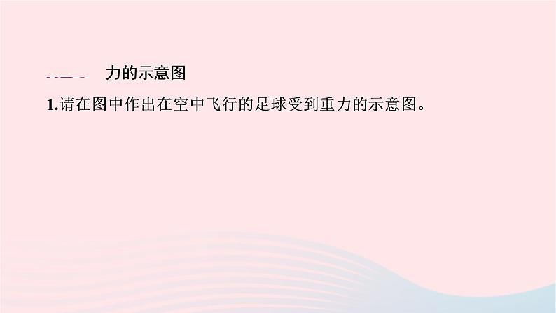 八年级物理下册第6章力和机械本章热点专练一力学作图课件02