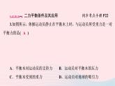 八年級(jí)物理下冊(cè)7.4探究物體受力時(shí)怎樣運(yùn)動(dòng)課件