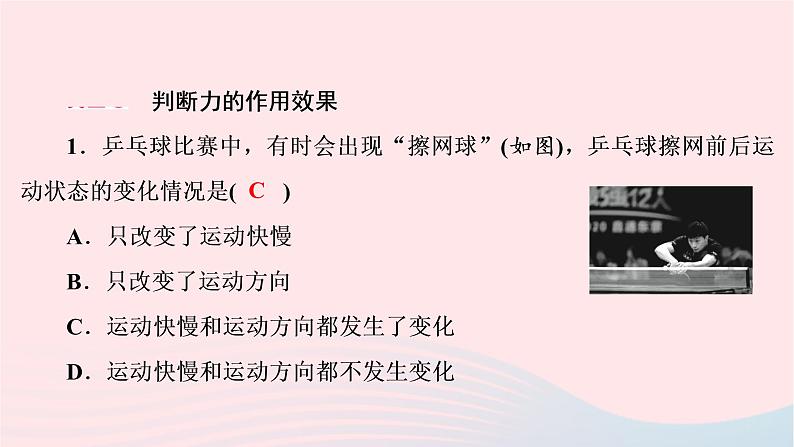 2020八年级物理下册第7章力本章热点专练课件新版新人教版第2页