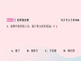 2020八年级物理下册第12章第1节第2课时生活中的杠杆 练习题课件新版新人教版