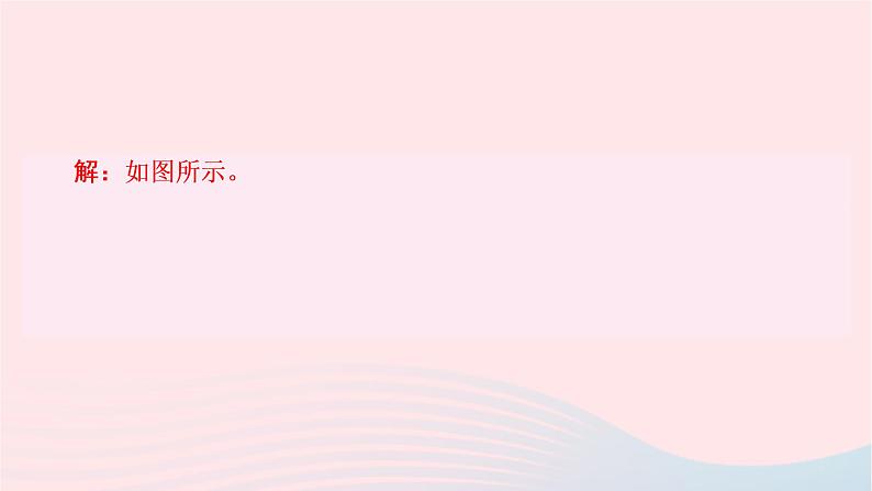 2020八年级物理下册第12章简单机械本章热点专练 练习题课件新版新人教版03