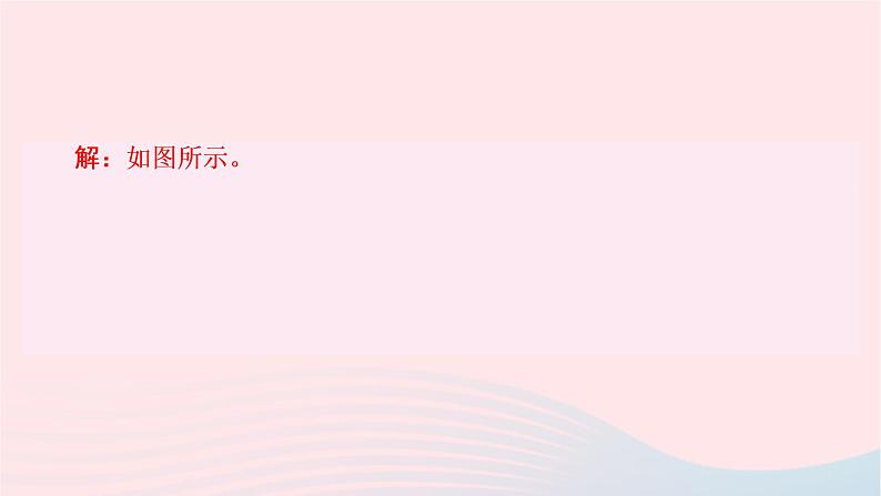 2020八年级物理下册第12章简单机械本章热点专练 练习题课件新版新人教版05