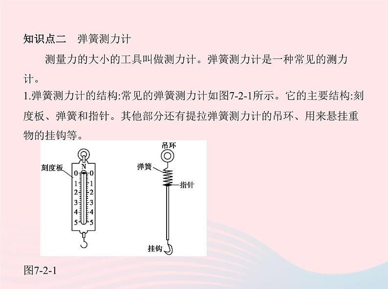 2019_2020学年八年级物理下册第七章第2节弹力 练习课件新版新人教版06